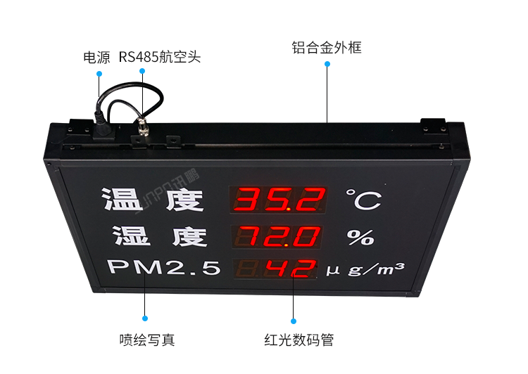 LED温湿度屏产品细节