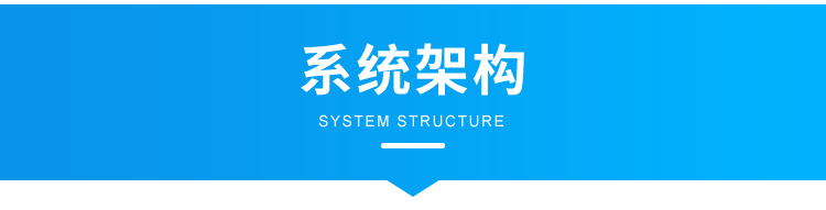安灯看板系统-系统架构