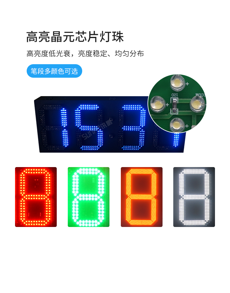 大型LED数字时钟-产品介绍