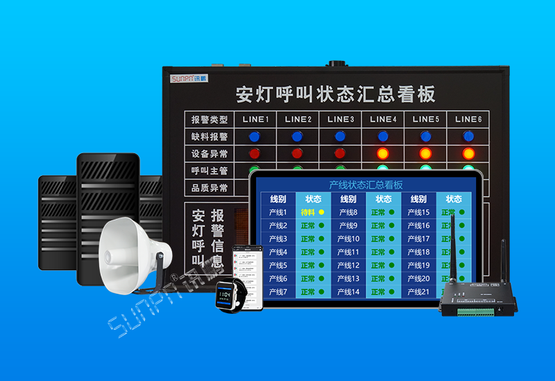 工厂无线安灯系统软件与硬件视频介绍_讯鹏科技