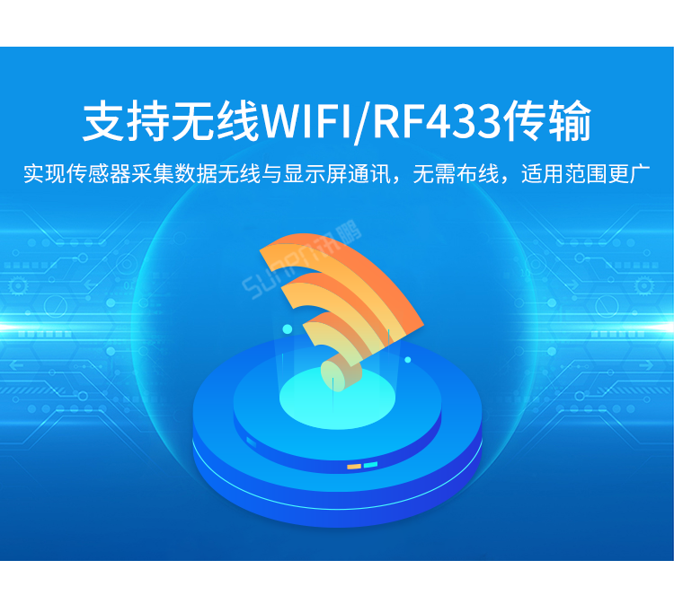 客流量管控系统-支持无线WIFI/RF433传输