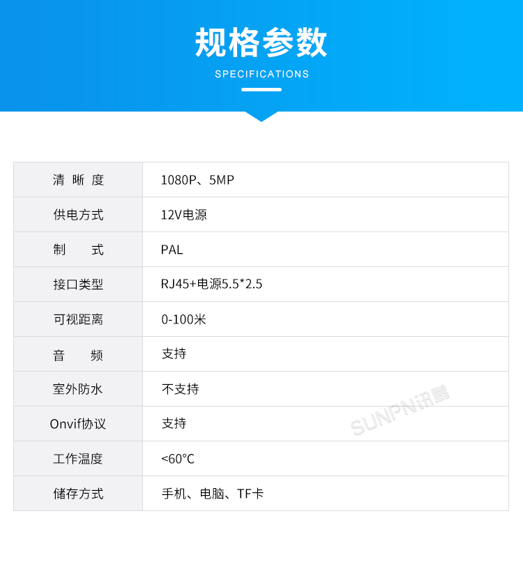 AI视觉识别摄像头-规格参数