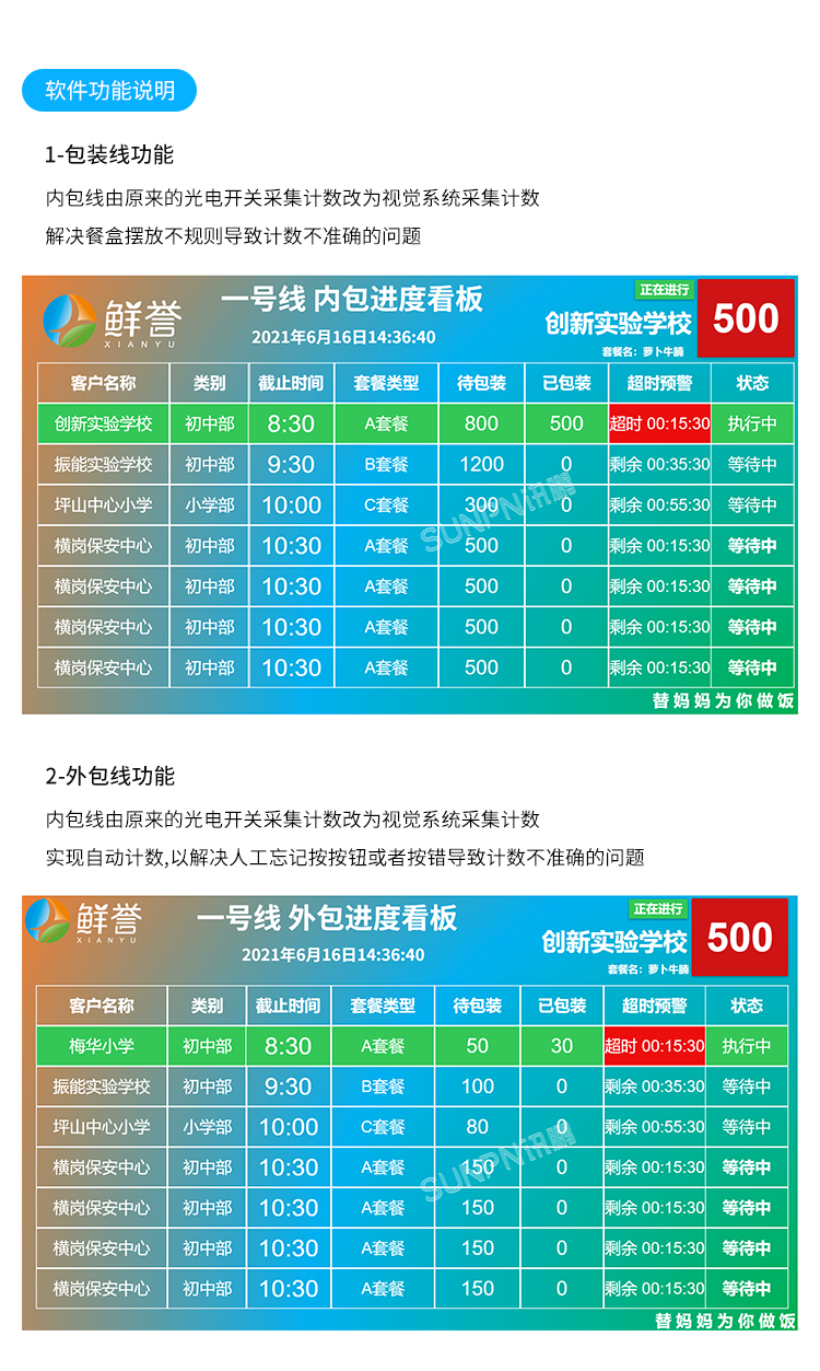 AI视觉识别摄像头-软件功能说明