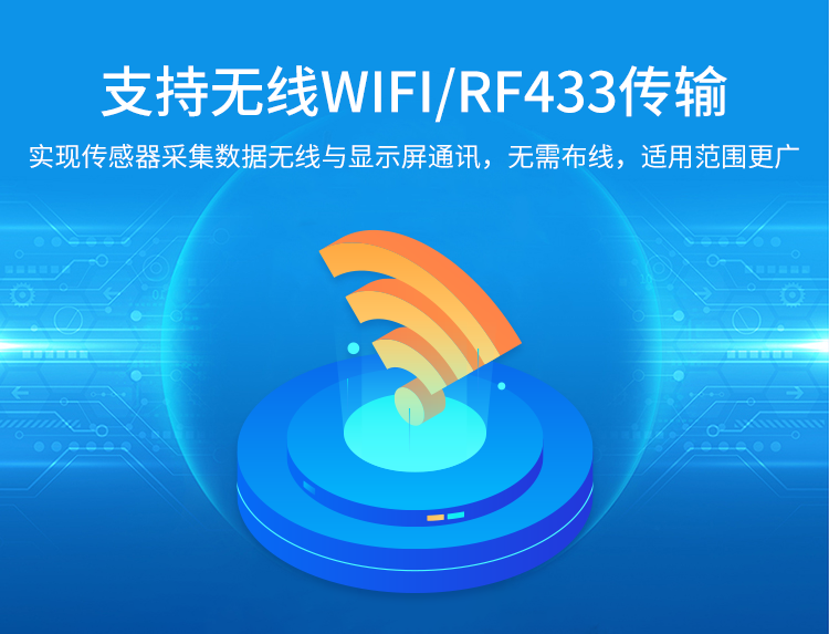 客流量统计系统-支持无线WIFI/RF433传输