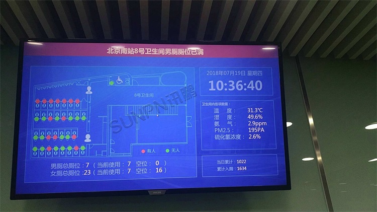 北京南站8号卫生间智慧公厕系统