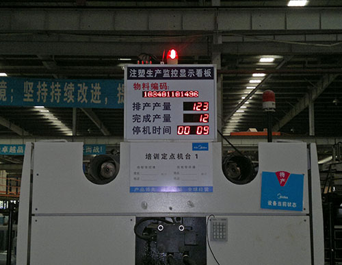 注塑生产监控电子看板