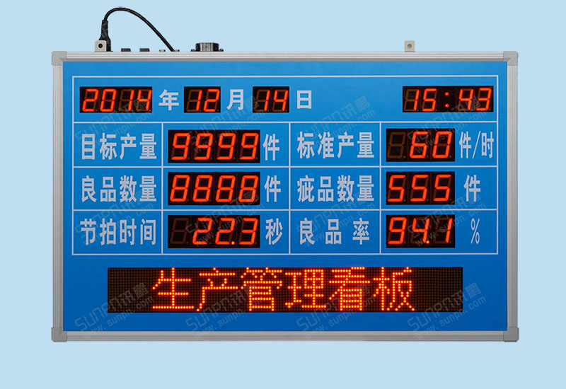 车间生产管理电子看板（文字下发）