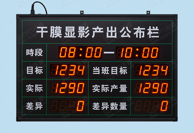 福兴干膜显影产出电子看板