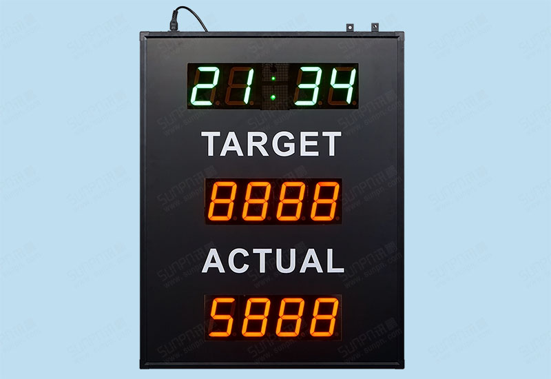 中山简易生产管理看板(英文)