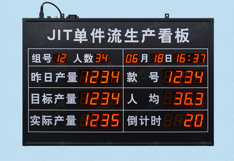 JIT单件流生产看板