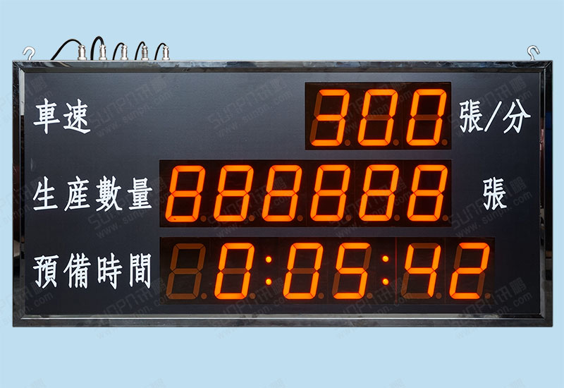 台湾双面生产管理看板