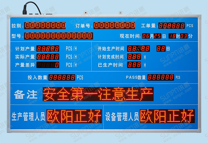 流水线生产管理软件系统综合看板