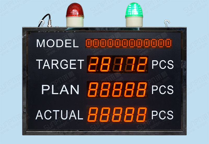 马来西亚双面电子看板