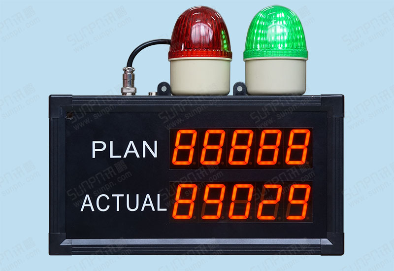 马来西亚光电计数电子看板