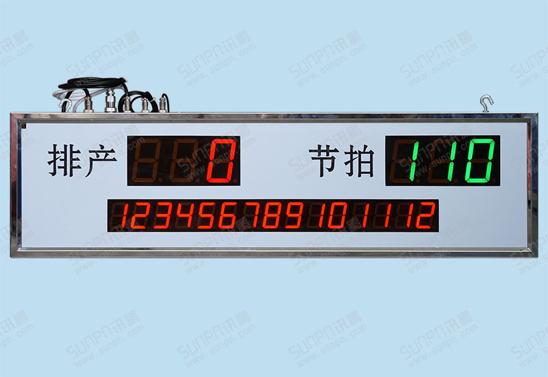 PLC控制工位显示电子看板