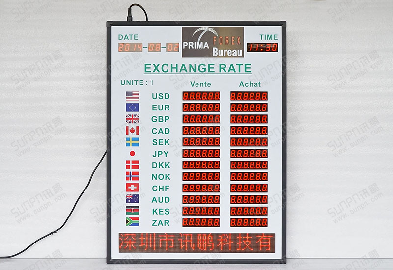 FOREX嘉盛集团LED汇率屏