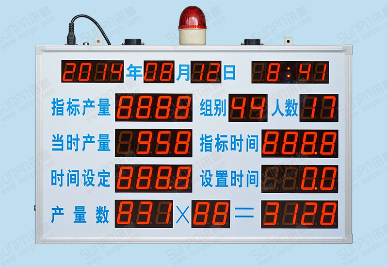 广州华俐工位计数报警看板