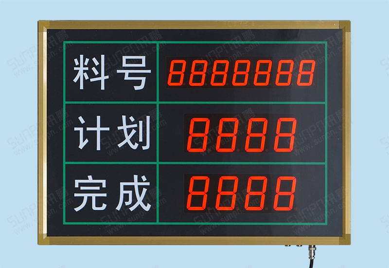 麦格纳汽车生产管理看板