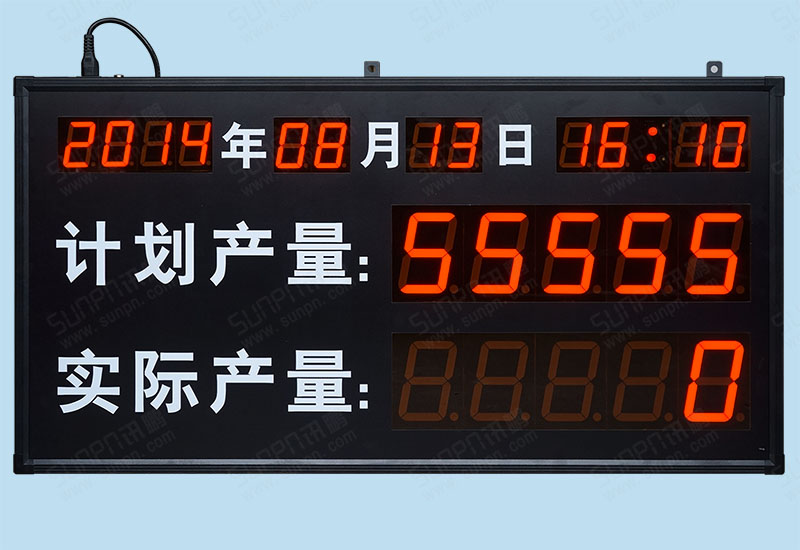计划实际生产管理看板