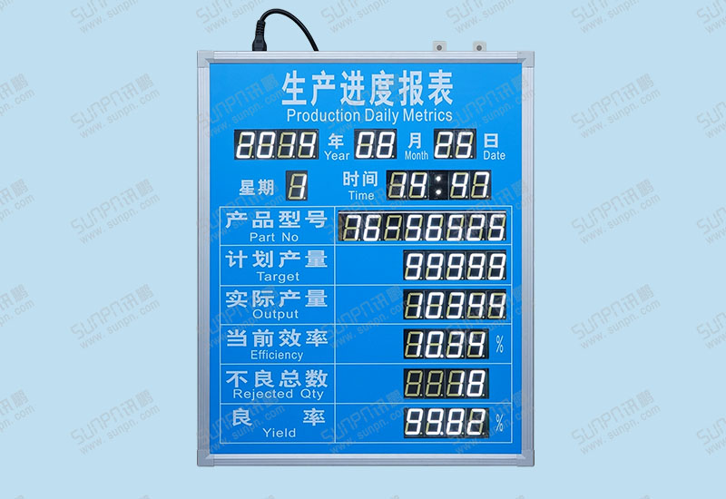 亿达利电子生产进度报表（白光显示）