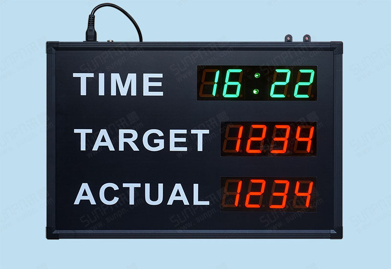  中山计划实际简易生产看板（英文喷绘）