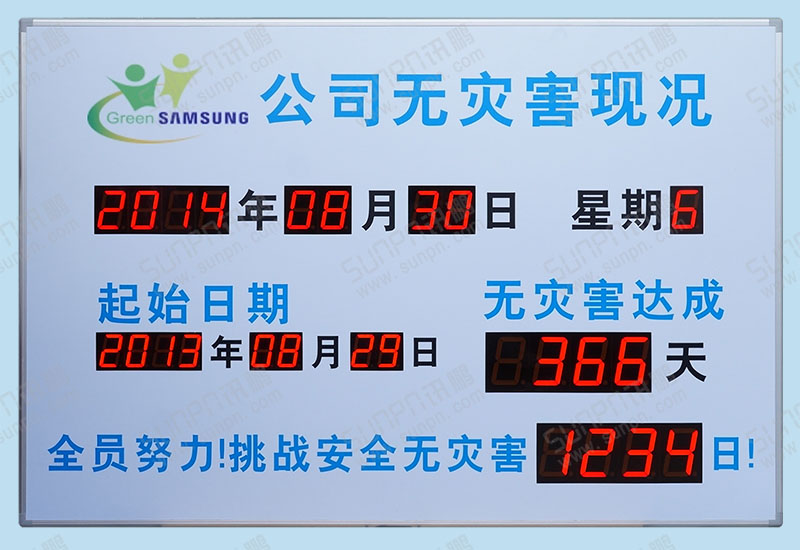SAMSUNG三星安全无灾害现况电子看板