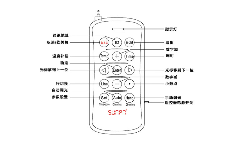 15键线框.jpg