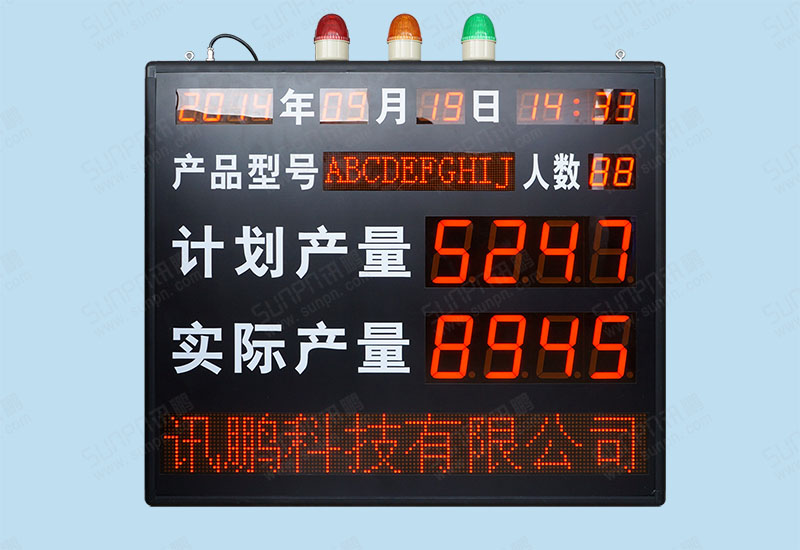 中山诺达尔电子看板系统