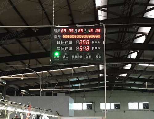 威霸清洁器材有限公司电子看板