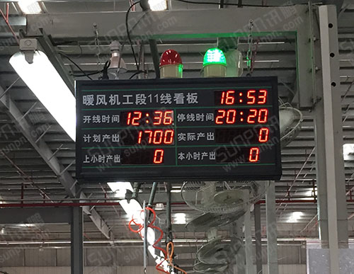 中山美的生产管理电子看板