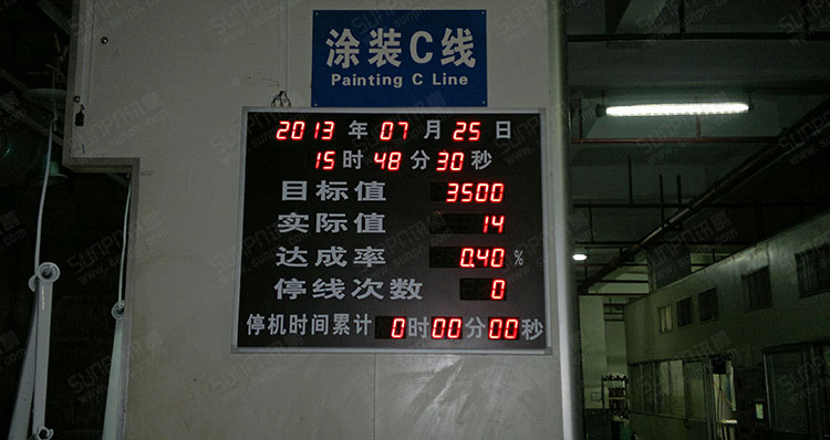 电子看板.jpg