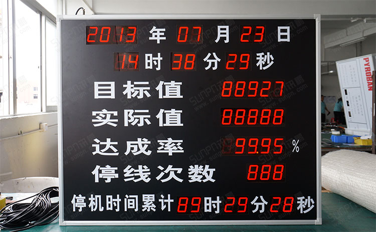 工业电子看板.jpg