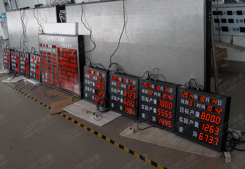 生产线汇总看板.jpg 生产线汇总看板.jpg