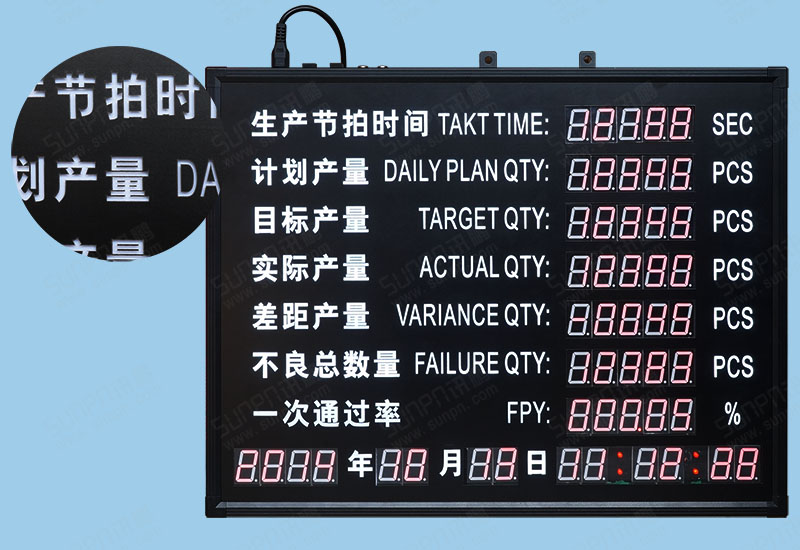 深圳市凯润背光文字电子看板