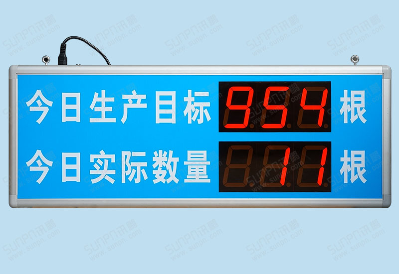 4寸目标实际生产管理电子看板