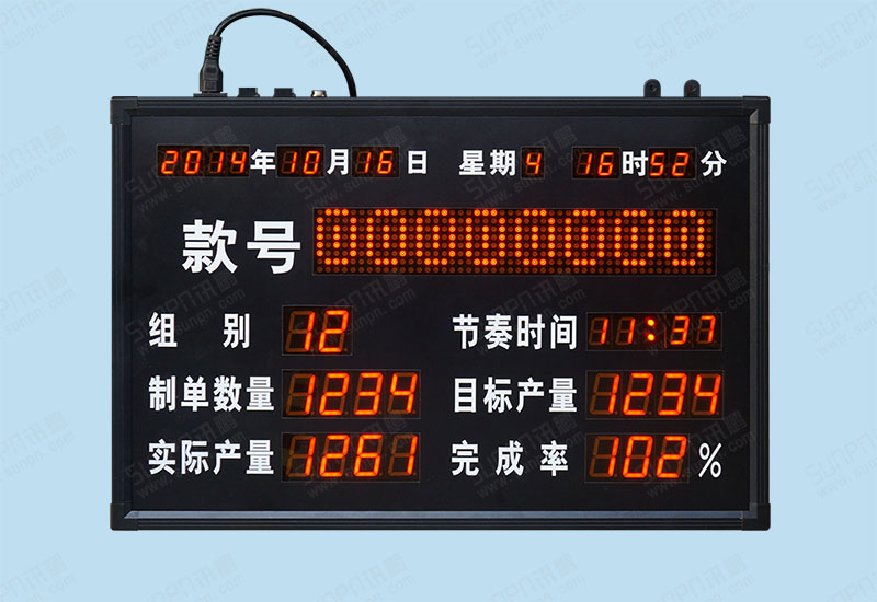 金利惠服装工业电子看板