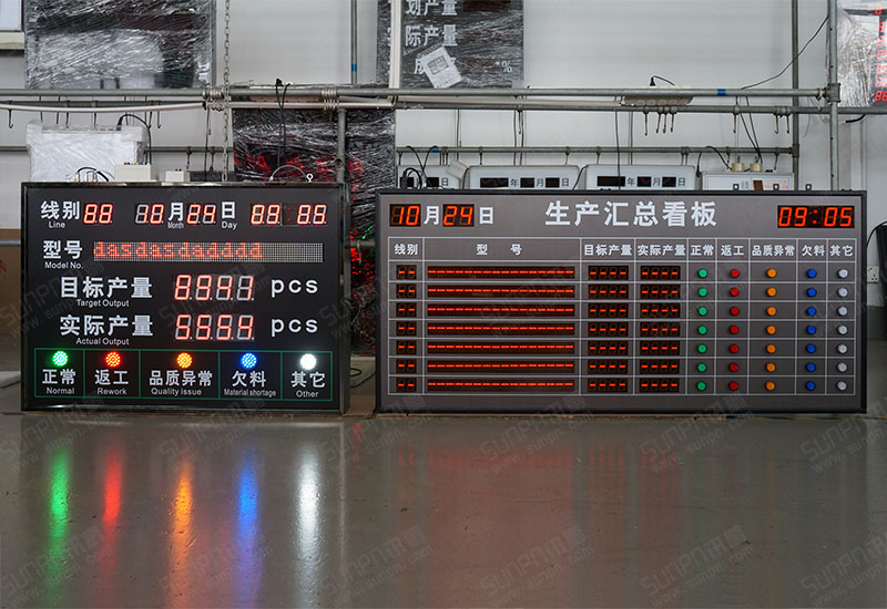 威霸清洁器材子母屏电子看板系统