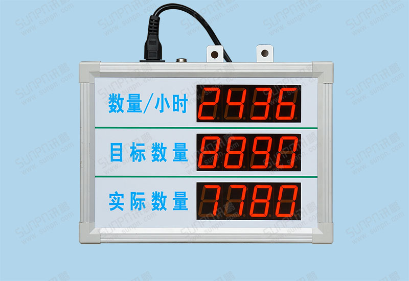 小时产量生产管理小看板