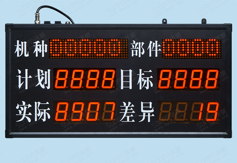 广州宏原汽车配件工业电子看板