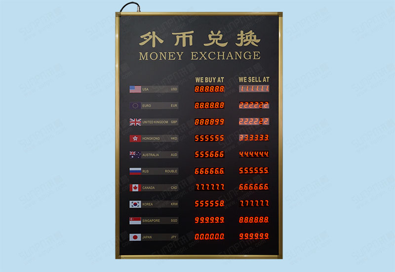 黑龙江酒店外币兑换牌