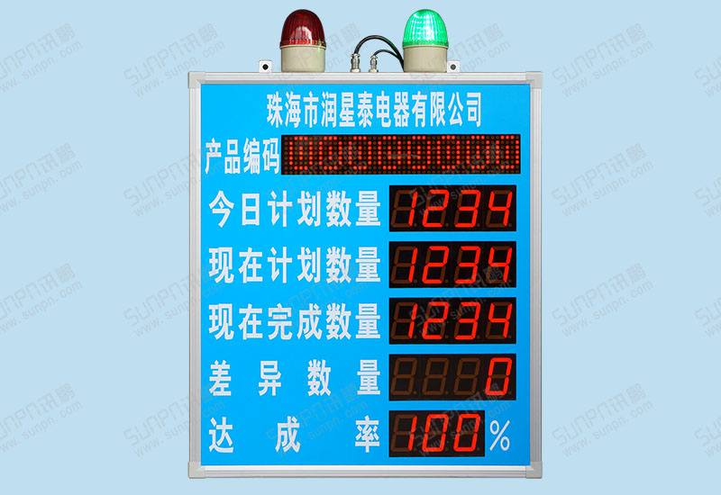 珠海润星泰电器生产管理看板