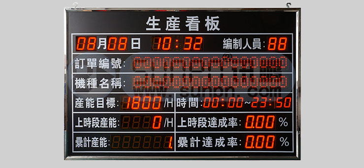 生产看板.jpg 生产看板.jpg