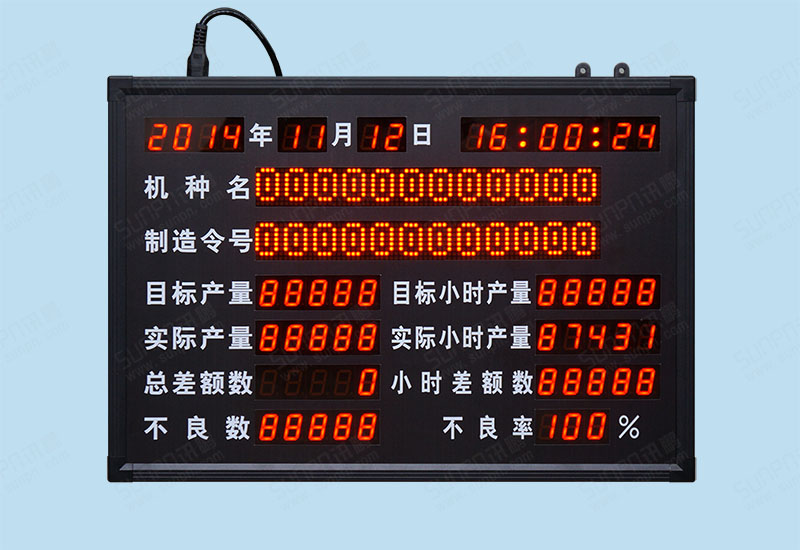 东原工业时产显示电子看板