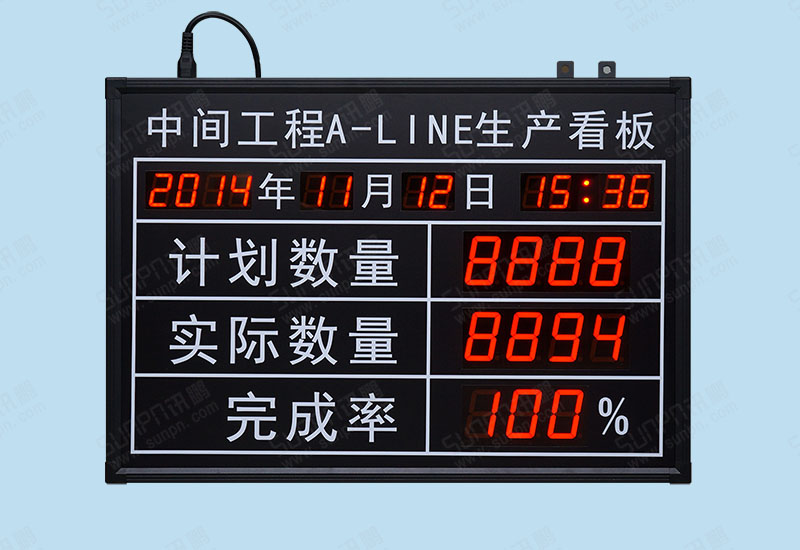 帝博世中间工程生产线电子看板