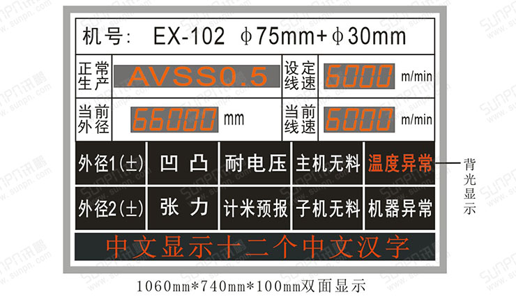 安灯报警看板.jpg