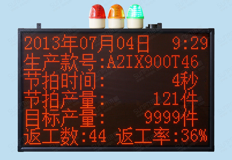 苏州点阵生产管理看板（PLC连接)