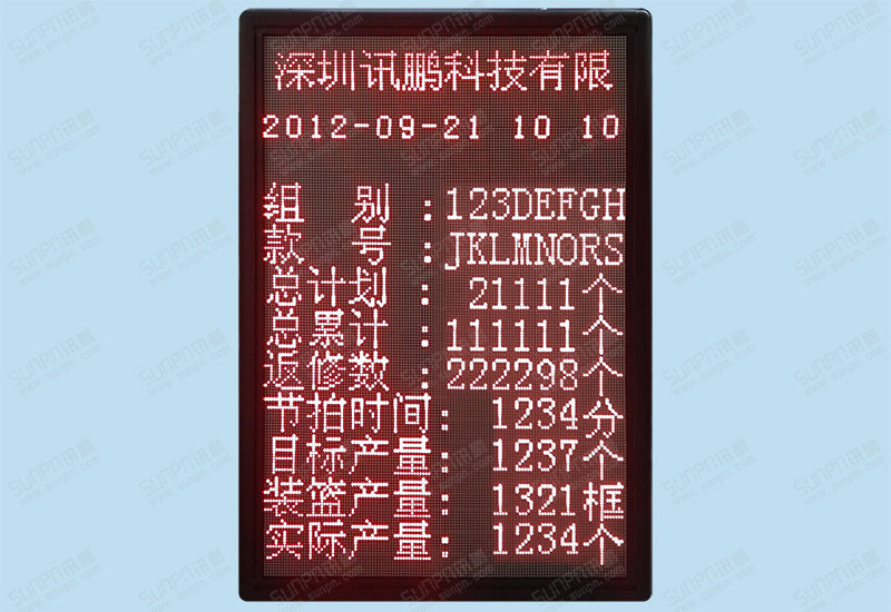 点阵生产管理看板（软件修改)