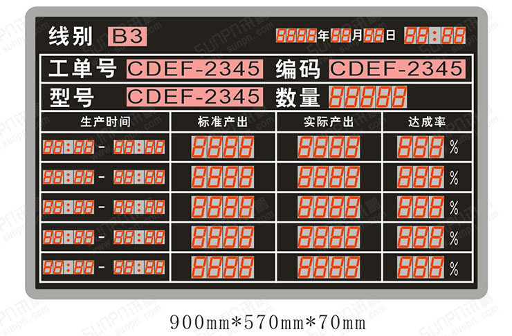 生产管理看板.jpg 生产管理看板.jpg