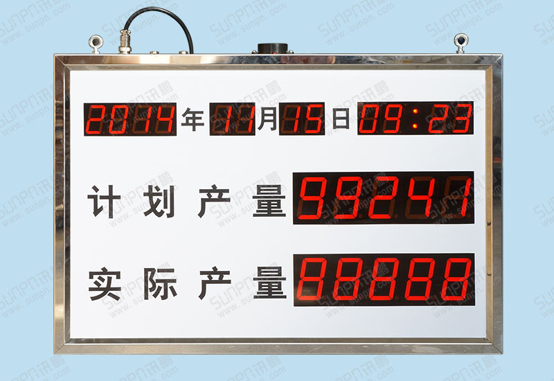 广州庆大汽车零部件生产看板