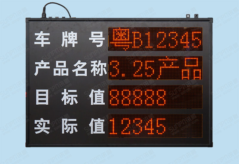 输送机专用装车计数器通讯电子看板